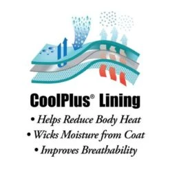 Kensington Signature Light Weight Turnout - Navy 6 Kensington Signature Light Weight Turnout - Navy -Tack Of The Day Store 481088 800 800