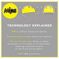 Champion Revolve Radiance MIPS Helmet - Navy/Navy Sparkle -Tack Of The Day Store 492965 800 800