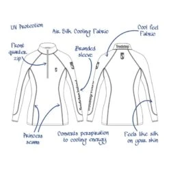 Tredstep Women's Futura Long Sleeve Sport Top - White 5 Tredstep Women's Futura Long Sleeve Sport Top - White -Tack Of The Day Store 705021 800 800