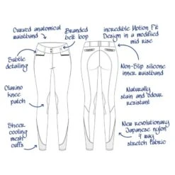 Tredstep Women's Solo Extreme Knee Patch Breeches - Slate Grey 5 Tredstep Women's Solo Extreme Knee Patch Breeches - Slate Grey -Tack Of The Day Store 706382 800 800