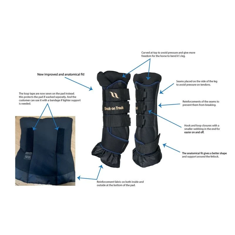 Back On Track Royal Quick Wraps Deluxe Pair - Black 5 Back On Track Royal Quick Wraps Deluxe Pair - Black - Image 5