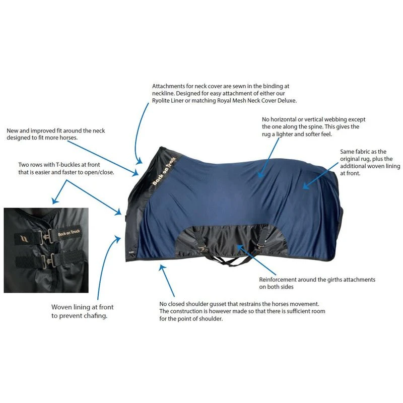 Back On Track Royal Mesh Sheet Deluxe - Green 2 Back On Track Royal Mesh Sheet Deluxe - Green - Image 2