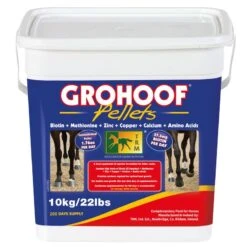 TRM Grohoof Concentrated Pellet